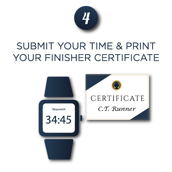 Step 4: Submit Your Time and Print Your Finisher Certificate